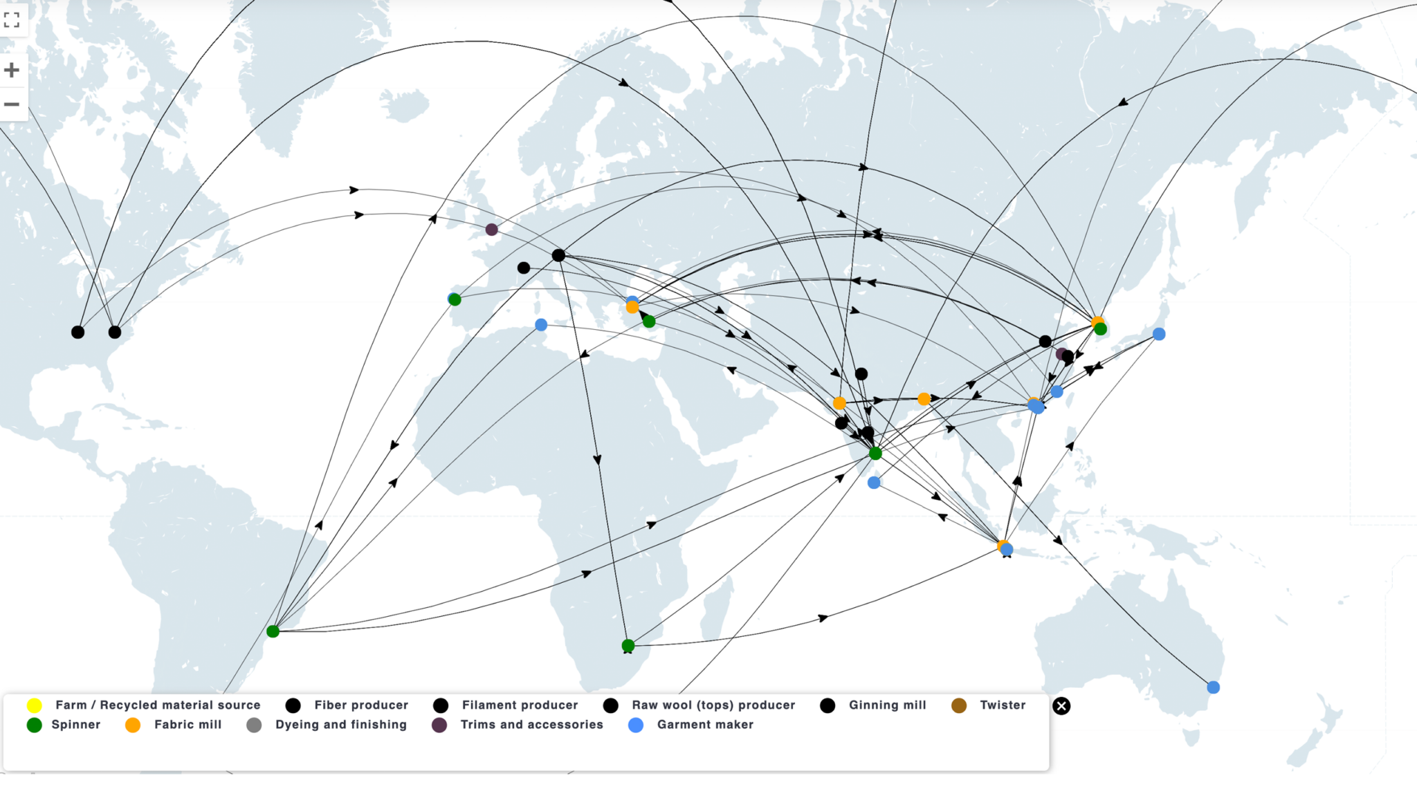 TEXTILE GENESIS - Global Fashion Agenda